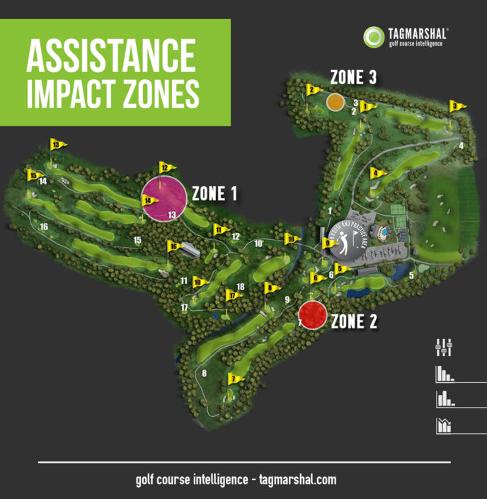 assistant-impact-zones_tagmarshal